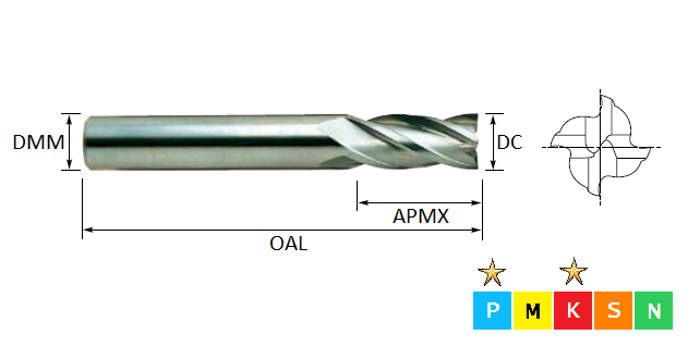 20.0mm 4 Flute Standard K30 Carbide End Mill